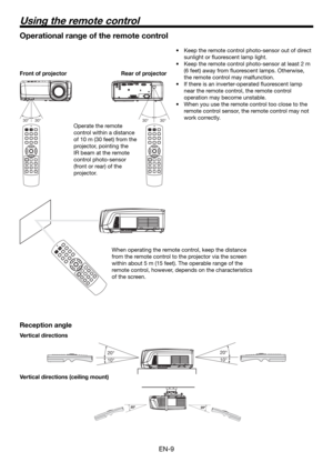 Page 9EN-9
30° 30°30°  30° 
Operational range of the remote control
Vertical directions (ceiling mount)
Reception angle
Vertical directionsWhen operating the remote control, keep the distance 
from the remote control to the projector via the screen 
within about 5 m (15 feet). The operable range of the 
remote control, however, depends on the characteristics 
of the screen. Operate the remote 
control within a distance 
of 10 m (30 feet) from the 
projector, pointing the 
IR beam at the remote 
control...