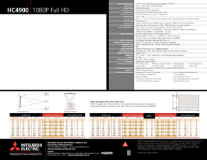 Page 2Left shiftScreen(W)
Right shift
5%5%
©2007 Mitsubishi Digital Electronics America, Inc. Standard features, options and specifications
subject to change without notice. HDMI™, the HDMI™ logo and HighDefinition Multimedia
Interface are trademarks or registered trademarks of HDMI™ Licensing LLC.  C2 Fine™ is a
trademark of Seiko Epson.  All other trademarks are the property of their respective holders.
*The projector lamp contains mercury. Please dispose of properly.
PP60475/0715MLITHC4900
CanadaMitsubishi...