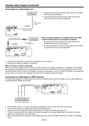 Page 14EN-14
DVI-D(HDCP) IN
TRIGGERCOMPUTER IN/
COMPONENT
VIDEO IN
VIDEO IN
S-VIDEO
INPR/
CRPB/
CB
COMPONENT
VIDEO IN
1 2 
1 2 
HDMI IN
SERIAL DVI-D(HDCP) IN
TRIGGERCOMPUTER IN/
COMPONENT
VIDEO IN
VIDEO IN
S-VIDEO
INPR/
CRPB/
CB
COMPONENT
VIDEO IN
AC IN
PB/CBY PR/CR 
PB/CB
Y
P
R/CR
HDMI IN
SERIAL DVI-D(HDCP) IN
TRIGGERCOMPUTER IN/
COMPONENT
VIDEO IN
VIDEO IN
S-VIDEO
INPR/
CRPB/
CB
COMPONENT
VIDEO IN
AC IN
Y Component cable (option)
Connect one end of the optional video cable to the VIDEO 
IN terminal of the...