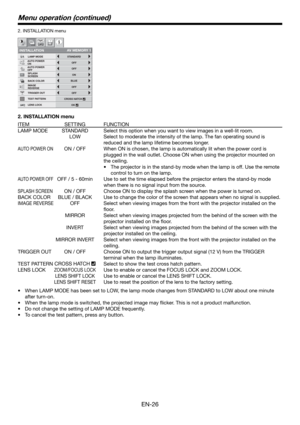 Page 26EN-26
2. INSTALLATION menu
ITEM SETTING FUNCTION
LAMP MODE STANDARD Select this option when you want to view images in a well-lit room.
LOW Select to moderate the intensity of the lamp. The fan operating sound is 
reduced and the lamp lifetime becomes longer.
AUTO POWER ONON / OFF When ON is chosen, the lamp is automatically lit when the power cord is 
plugged in the wall outlet. Choose ON when using the projector mounted on 
the ceiling.
The projector is in the stand-by mode when the lamp is off. Use...