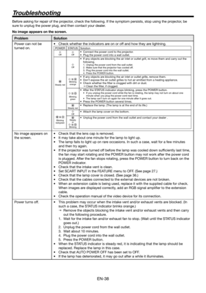 Page 38EN-38
Before asking for repair of the projector, check the following. If the symptom persists, stop using the projector, be 
sure to unplug the power plug, and then contact your dealer.
No image appears on the screen.
Problem Solution
Power can not be 
turned on.Check whether the indicators are on or off and how they are lightning.
POWER STATUS Solution
OffOffConnect the power cord to the projector.
Plug the power cord into a wall outlet. •
•
Steady red
Off
If any objects are blocking the air inlet or...