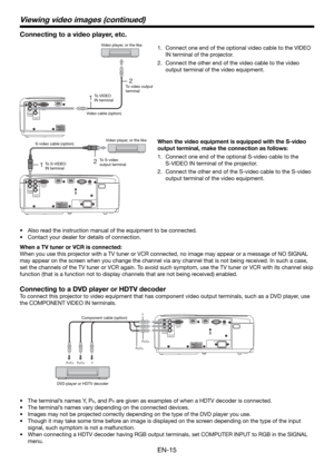 Page 15EN-15
TRIGGER HDMI IN-2 HDMI IN-1
SERIALCOMPUTER IN/
COMPONENT
VIDEO IN
VIDEO IN
S-VIDEO
INPR/
CRPB/
CB
COMPONENT
VIDEO IN
AC IN
HDMI IN
SERIAL
AC IN
1 2 
HDMI IN-2 HDMI IN-1
SERIALCOMPUTER IN/
COMPONENT
VIDEO IN
VIDEO IN
S-VIDEO
INPR/
CRPB/
CB
COMPONENT
VIDEO IN
AC IN
1 2 
TRIGGER
HDMI IN-2 HDMI IN-1
SERIALCOMPUTER IN/
COMPONENT
VIDEO IN
VIDEO IN
S-VIDEO
INPR/
CRPB/
CB
COMPONENT
VIDEO IN
AC IN
TRIGGER
PB/CBY PR/CR 
PB/CB
Y
P
R/CR
Y Component cable (option)
Connect one end of the optional video cable to...