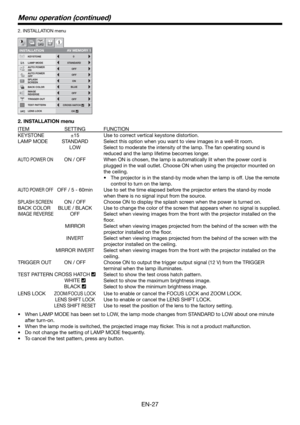 Page 27EN-27
2. INSTALLATION menu
ITEM SETTING FUNCTION
KEYSTONE ±15 Use to correct vertical keystone distortion.
LAMP MODE STANDARD Select this option when you want to view images in a well-lit room.
LOW Select to moderate the intensity of the lamp. The fan operating sound is 
reduced and the lamp lifetime becomes longer.
AUTO POWER ONON / OFF When ON is chosen, the lamp is automatically lit when the power cord is 
plugged in the wall outlet. Choose ON when using the projector mounted on 
the ceiling.
The...