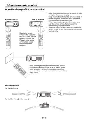 Page 9EN-9
30° 30°30°  30° 
Operational range of the remote control
Vertical directions (ceiling mount)
Reception angle
Vertical directionsWhen operating the remote control, keep the distance 
from the remote control to the projector via the screen 
within about 5 m (15 feet). The operable range of the 
remote control, however, depends on the characteristics 
of the screen. Operate the remote 
control within a distance 
of 10 m (30 feet) from the 
projector, pointing the 
IR beam at the remote 
control...