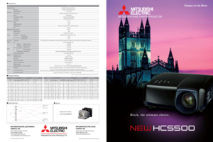 Page 1Sp eci
ca tio n s s u b je ct t o  c h an g e w it h ou t n otic e .
6/08
 L IT H C55006/08 LI TH C550 0
Projection system
Panel size   
Number of pixels
Drive system
Array
Zoom/focus operation
Lens shift   
f(mm)
Light source lamp
Optical system 
Iris
Brightness (lm)
Contrast ratio
Resolution
V ideoV ideo
PC
V ideo
S e ria l /  R S-2 32C  s ta n d ard
T rigger terminal
Fan noise
Power source voltage
Power consumption (W)
W eight (kg / lbs)
Main  u n it  d im en sio n s
PC input
Horizontal (Hz)
V ertical...