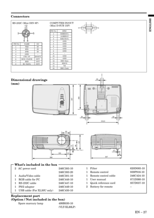 Page 27EN – 27
ENGLISH
1 Filter 620D085-10
1 Remote control 939P916-10
1 Remote control cable 246C424-10
1 User manual 871D360-10
1 Quick reference card 857D037-10
2 Battery for remote –
Connectors
Dimensional drawings
(mm)
38015380
307 316.5
31
38 9.5 3030
30
157 98 7.5
307
250
Replacement part
(Option / Not included in the box)
Spare marcury lamp 499B030-10
(VLT-XL30LP)
    What’s included in the box
2   AC power cord 246C383-10
246C383-20
1 Audio/Video cable 246C381-10
1 RGB cable for PC 246C448-10
1 RS-232C...