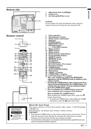 Page 7EN – 7
ENGLISH
Bottom side
3 2 1
1 Adjustment foot (Left/Right)
2 Lamp cover
3 Air inlet grille/Filter cover
Caution:
Do not replace the lamp immediately after using the
projector because the lamp has got extremely hot.
COMPUTER
VIDEO
KEYSTONE
EXPAND
VOLUME
LASER P in P AUTO POSITION
MENUR-CLICKENTER
MUTESTILL16 : 9
SELECTDVD VIDEO
12
12
MEMORY
+ –
1
2
4
5
6
7
8
9
10
11
12
13
3
24
23
22
25 21
20
19
18
17
16
15
14
Remote control1 Laser aperture
2 Transmission window
3 Wired remote control jack
4...