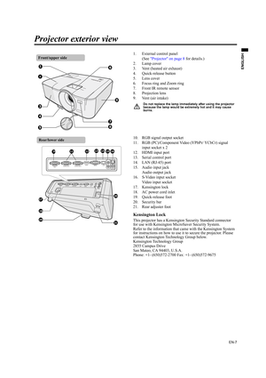 Page 7EN-7
ENGLISH
Projector exterior view
1. External control panel 
(See Projector on page 8 for details.)
2. Lamp cover
3. Vent (heated air exhaust)
4. Quick-release button
5. Lens cover
6. Focus ring and Zoom ring
7. Front IR remote sensor
8. Projection lens
9. Vent (air intake)
Do not replace the lamp immediately after using the projector 
because the lamp would be extremely hot and it may cause 
burns.
10. RGB signal output socket
11. RGB (PC)/Component Video (YPbPr/ YCbCr) signal 
input socket x 2
12....