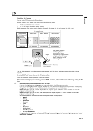 Page 35EN-35
ENGLISH
3D
Watching 3D Content
You can enjoy 3D Content with this projector.
In order to watch 3D Content, you need to have the following items:
1. Field-sequential 3D video contents
2. DLP Link active electronic shutter glasses
(Field-sequential: The system which displays alternately the image for the left eye and the right eye.)
Play the field-sequential 3D video contents on a computer or DVD player, and then, connect the cable with the 
projector.
Go to the DISPLAY menu, then, set the 3D option...