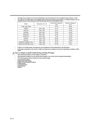 Page 36EN-36
• 3D image may not appear on the screen depending on the PC performance such as graphics board, memory, or CPU.
• The signals in the below table can be displayed with viewing 3D Contents on the projector. If a different signal is fed, the projector shows no 3D contents even with the 3D option set to On in the DISPLAY menu.
• If DVD is run by 480p signals, 3D image may not be displayed correctly depending on the DVD player.
• If 3D image is projected on the screen in 120Hz, the image m ay not appear...