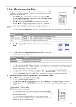 Page 31EN-31
ENGLISH
Setting the presentation timer
The presentation timer can indicate the presentation time on the screen to help 
you achieve better time management when giving presentations. Follow these 
steps to utilize this function:
1. Press TIMER SET UP on the remote control or go to the SYSTEM 
SETUP: Basic > Presentation Timer menu and press MODE/ENTER to 
display the Presentation Timer page.
2. Press   to highlight Timer period and decide the timer period by 
pressing  / . The length of time can be...