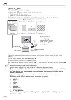 Page 34EN-34
3D
Watching 3D Content
You can enjoy 3D Content with this projector.
In order to watch 3D Content, you need to have the following items:
1. Field-sequential 3D video contents
2. DLP Link active electronic shutter glasses
(Field-sequential: The system which displays alternately the image for the left eye and the right eye.)
Play the field-sequential 3D video contents on a computer or DVD player, and then, connect the cable with the 
projector.
Go to the DISPLAY menu, then, set the 3D option to On....