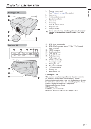 Page 7EN-7
ENGLISH
Projector exterior view
1. External control panel 
(See Projector on page 8 for details.)
2. Lamp cover
3. Vent (heated air exhaust)
4. Quick-release button
5. Lens cover
6. Focus ring
7. Front IR remote sensor
8. Projection lens
9. Vent (air intake)
Do not replace the lamp immediately after using the projector 
because the lamp would be extremely hot and it may cause 
burns.
10. RGB signal output socket
11. RGB (PC)/Component Video (YPbPr/ YCbCr) signal 
input socket x 2
12. HDMI input...