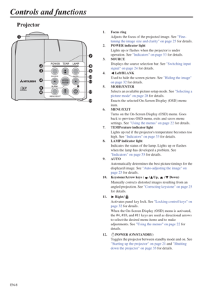 Page 8EN-8
Controls and functions
Projector
1. Focus ring
Adjusts the focus of the projected image. See Fine-
tuning the image size and clarity on page 25 for details.
2. POWER indicator light
Lights up or flashes when the projector is under 
operation. See Indicators on page 53 for details.
3. SOURCE
Displays the source selection bar. See Switching input 
signal on page 24 for details.
4. Left/BLANK
Used to hide the screen picture. See Hiding the image 
on page 32 for details.
5. MODE/ENTER
Selects an...