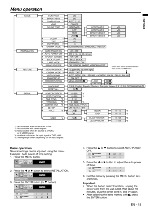 Page 15EN - 15
ENGLISH
Menu operation
IMAGE
XGA60opt.
INSTALLATION
opt.XGA60
INSTALLATION
opt.
AUTO POWER 
ON
AUTO POWER 
OFF
OFF OFF
XGA60
AUTO POWER 
ON
AUTO POWER 
OFF
OFF OFF
AUTO POWER 
ON
AUTO POWER 
OFF
30 minOFF
Basic operation
Several settings can be adjusted using the menu. 
Example : Auto power off time setting 
1.  Press the MENU button.
2.  Press the  or  button to select INSTALLATION.
3.  Press the ENTER button (or  button).4.  Press the  or  button to select AUTO POWER 
OFF. 
5.  Press the ...