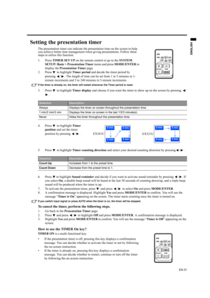 Page 31EN-31
ENGLISH
Setting the presentation timer
The presentation timer can indicate the presentation time on the screen to help 
you achieve better time management when giving presentations. Follow these 
steps to utilize this function:
1. Press TIMER SET UP on the remote control or go to the SYSTEM 
SETUP: Basic > Presentation Timer menu and press MODE/ENTER to 
display the Presentation Timer page.
2. Press   to highlight Timer period and decide the timer period by 
pressing  / . The length of time can be...