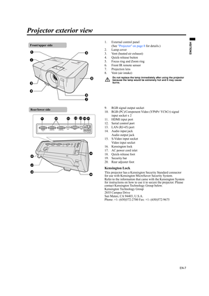 Page 7EN-7
ENGLISH
Projector exterior view
1. External control panel 
(See Projector on page 8 for details.)
2. Lamp cover
3. Vent (heated air exhaust)
4. Quick-release button
5. Focus ring and Zoom ring
6. Front IR remote sensor
7. Projection lens
8. Vent (air intake)
Do not replace the lamp immediately after using the projector 
because the lamp would be extremely hot and it may cause 
burns.
9. RGB signal output socket
10. RGB (PC)/Component Video (YPbPr/ YCbCr) signal 
input socket x 2
11. HDMI input port...