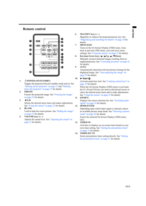 Page 9EN-9
ENGLISH
Remote control
1. POWER (ON/STANDBY)
Toggles the projector between standby mode and on. See 
Starting up the projector on page 21 and Shutting 
down the projector on page 33 for details.
2. FREEZE
Freezes the projected image. See Freezing the image 
on page 32 for details.
3. Left
Selects the desired menu items and makes adjustments. 
See Using the menus on page 22 for details.
4. BLANK
Used to hide the screen picture. See Hiding the image 
on page 32 for details.
5. VOLUME keys (+, -)...