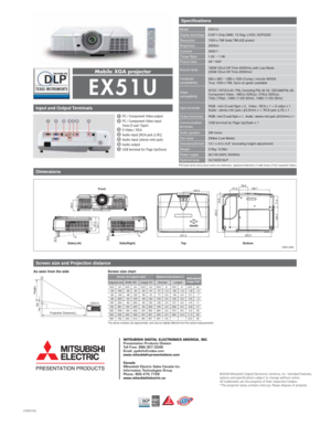Page 2Specifications
Screen size and Projection distance
Input and Output Terminals
*All brand names and product names are trademarks, registered trademarks or trade names of their respective holders.
EX51U
0.55”1-Chip DMD, 12 Deg. LVDS, DDP2230
1024 x 768 (
total 786,432 pixels)
2600lm
2000:
1
40”~
300”
2W mono
29dba (Low Mode)
13.1 x 4.0 x 9.8”   (
excluding height adjustment)
2.9kg / 6.5lbs
AC100-240V, 50/60Hz 
VLT-XD510LP Audio speaker
Fan noise
Dimentions(WxHxD)
Weight
Power supply
Optional lamp Video...