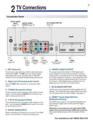 Page 1515
For assistance call 1(800) 332-2119
2
TV C onnections
12
3
HDMI
HDMI
Pb Pr
INPUT 2
INPUT 1
(480i / 480p / 720p / 1080i)
Y/ VIDEO
Pb
PrY/ VIDEO
3D
GLASSES
EMITTER
ANT
AUDIOL R
DIGITAL
AUDIO
OUTPUT DVI/PC
AUDIO
INPUT
HDMI
( page 17 )
DVI/PC AUDIO 
INPUT
( page 17 )
DIGITAL AUDIO 
OUTPUT 
( page 18 )
R & L 
Analog 
Audio 
InputY Pb Pr 
(component 
video)  ANT
( page 18 )
3D GLASSES EMITTER
( page 13 )
Connection Panel
Y/ V I D E O
(composite 
video)USB
For use by your 
TV servicer
183
6
4
5
2
7
1.  ANT (...