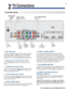 Page 1515
For assistance call 1(800) 332-2119
2
TV C onnections
12
3
HDMI
HDMI
Pb Pr
INPUT 2
INPUT 1
(480i / 480p / 720p / 1080i)
Y/ VIDEO
Pb
PrY/ VIDEO
3D
GLASSES
EMITTER
ANT
AUDIOL R
DIGITAL
AUDIO
OUTPUT DVI/PC
AUDIO
INPUT
HDMI
( page 17 )
DVI/PC AUDIO 
INPUT
( page 17 )
DIGITAL AUDIO 
OUTPUT 
( page 18 )
R & L 
Analog 
Audio 
InputY Pb Pr 
(component 
video)  ANT
( page 18 )
3D GLASSES EMITTER
( page 13 )
Connection Panel
Y/ V I D E O
(composite 
video)USB
For use by your 
TV servicer
183
6
4
5
2
7
1.  ANT (...