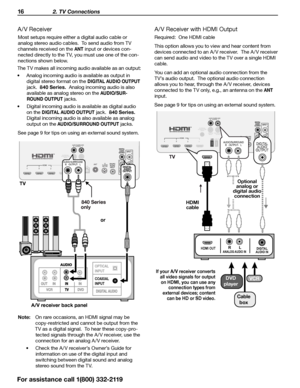 Page 1616 2. TV Connections
For assistance call 1(800) 332-2119
A/V Receiver
Most setups require either a digital audio cable or analog stereo audio cables.  To send audio from TV 
channels received on the 
ANT input or devices con -
nected directly to the TV, you must use one of the con -
nections shown below.
The TV makes all incoming audio available as an output:
•	 Analog incoming audio is available as output in 
digital stereo format on the 
DIGITAL AUDIO OUTPUT 
jack.  840 Series.   Analog incoming audio...