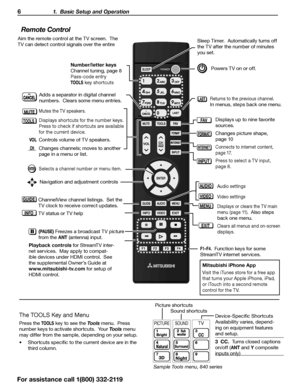 Page 66 1.  Basic Setup and Operation
For assistance call 1(800) 332-2119
Remote Control
Aim the remote control at the TV screen.  The 
TV can detect control signals over the entire 
Powers TV on or off.
Number/letter keys
Channel tuning, page 8
Pass-code entry
TOOLS key shortcuts
Sleep Timer.  Automatically turns off 
the TV after the number of minutes 
you set.
GUIDEChannelView channel listings.  Set the 
TV clock to receive correct updates.
INFOTV status or TV help
(PAU S E) Freezes a broadcast TV picture...