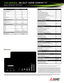 Page 2*T V and some PC displays have standard overscan. Features, specifications and dimensions are subject to change without 
notice.  Physical appearance of the television may vary slightly from images shown on this document. 
Mitsubishi 3D T Vs will support the mandatory HDMI 1.4a 3D signals and a few optional 3D signals intended for the United 
States.  Specifically, the T Vs will support 3D signals known as Frame Packing 1080p @ 24Hz and 720p @ 60Hz (primarily from 
Blu-ray players and gaming consoles),...