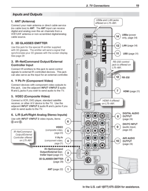 Page 21 2. TV Connections 19
In the U.S. call 1(877) 675-2224 for assistance.
123 4
HDMI
AVR AUDIO OUTPUT
DIGITAL
AUDIO
OUTPUT
RS-232C
3D
GLASSES EMITTER
ANT
INPUT 2INPUT 1
DVI/PC L
R L
R
INPUT
IR-NetCommand   
Output/External
Controller Input
P b Pr
L
R
Y/ VIDE O
1
2
13
14
8
104
12
3
11
9
5
6
7
Inputs and Outputs
HDMI (page 21)
LAN (page 34)
USBa (power 
only, page 34)
RS-232
AVR AUDIO 
OUTPUT
(page 24)
DVI/PC INPUT 
(audio input, 
page 22)
DIGITAL A UDIO 
OUTPUT
(page 24)
VIDEO
(composite video, 
page 23)
Y...