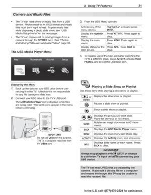 Page 33 3.  Using TV Features 31
In the U.S. call 1(877) 675-2224 for assistance.
The USB Media Player Menu
Displaying the Menu
Back up the data on your USB drive before con-1. 
necting it to the TV.  Mitsubishi is not responsible 
for any file damage or data loss.
Connect your USB drive to the TV’s USB port.2. 
The USB Media Player menu displays while files 
are being read.  Wait until icons appear in the menu 
before continuing.
1 23 4
HDMI
AVR AUDIO OUTPUT
DIGITAL
AUDIO
OUTPUT
RS-232C
3D
GLASSES EMITTER
ANT...