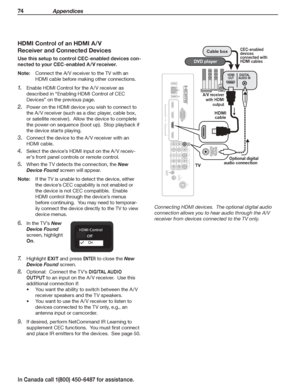 Page 7674 Appendices
In Canada call 1(800) 450-6487 for assistance.
HDMI Control of an HDMI A/V 
Receiver and Connected Devices
Use this setup to control CEC-enabled devices con-
nected to your CEC-enabled A /V receiver.
Note: Connect the A/V receiver to the TV with an 
HDMI cable before making other connections.
Enable HDMI Control for the A /V receiver as 1. 
described in “Enabling HDMI Control of CEC 
Devices” on the previous page.
Power on the HDMI device you wish to connect to 2. 
the A /V receiver (such...