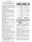 Page 3028 3.  Using TV Features
In Canada call 1(800) 450-6487 for assistance.
TV Signals and Display Formats
Signal Definitions
480i:  Older type of interlaced signals from the ANT input, 
composite VIDEO, component Y Pb Pr, or HDMI jacks.
480p:  Progressive-scan DVD signals on component Y Pb 
Pr or HDMI jacks.
720p and 1080i:  High-definition signals received through 
component Y Pb Pr or HDMI jacks.  These signals are 
always 16:9 (widescreen).
1080p:  High-definition signals from a PC or Blu-ray player,...