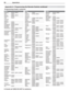 Page 7068 Appendices
In Canada call 1(800) 450-6487 for assistance.
Programming Codes, continued
Appendix A:  Programming the Remote Control, continued
VCRs
Daytron20278, 20037
Dell21972
Denon20081, 20042
D i r e cT V20739
Dish 
Network 
System
219 4 4
Dishpro219 4 4
Dual20000
Durabrand20039, 20038
Dynatech20000
Echostar219 4 4
Electrohome20209, 20060, 20043, 
20037, 20000
Electrophonic20037
Emerald20184, 20121
Emerex20032
Emerson21593, 20593, 20479, 
20278, 20209, 20184, 
20121, 20043, 20037, 
20000...