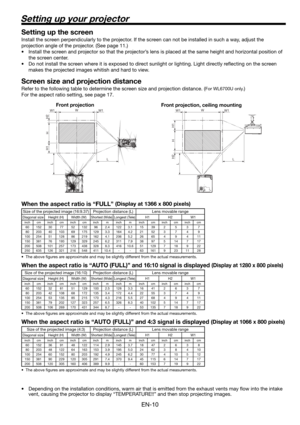 Page 10EN-10
Setting up your projector
Setting up the screen
Install the screen perpendicularly to the projector. If the screen can not be installed in such a way, adjust the 
projection angle of the projector. (See page 11.)
•  Install the screen and projector so that the projector’s lens is placed at the same height and horizontal position of 
the screen center. 
•  Do not install the screen where it is exposed to direct sunlight or lighting. Light directly reﬂ ecting on the screen 
makes the projected images...