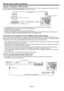 Page 19EN-19
Connecting to video equipment having a HDMI terminal or DVI-D terminal
You can project high-quality images by connecting the COMPUTER/COMPONENT VIDEO DVI-D (HDCP) terminal of 
this projector to video equipment having a HDMI output terminal or DVI-D terminal. In addition, this projector supports 
HDCP and is able to receive encrypted digital video data that are output from DVD players.
• HDCP (High-bandwidth Digital Content Protection), developed by Intel Corporation, is a method to encrypt digital...