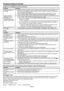 Page 45EN-45
Troubleshooting (continued)
Images are not displayed correctly. (continued) 
Problem Solution
Projected images are 
obscured.•  Match the output resolution of your computer with the resolution of the projector. For 
the method to change the output resolution of the computer, contact the manufacturer 
of your computer. (See page 47.)
•  Some images and texts appear obscured during the keystone adjustment. In such 
cases, use the projector without applying the keystone adjustment. (See page 11.)...