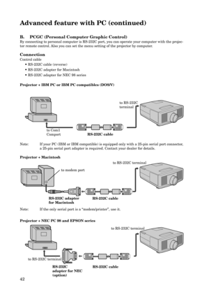 Page 4242
Note: If the only serial port is a “modem/printer”, use it.
Projector + NEC PC 98 and EPSON series Projector + Macintosh Note: If your PC (IBM or IBM compatible) is equipped only with a 25-pin serial port connector,
a 25-pin serial port adapter is required. Contact your dealer for details.
RS-232C cable  RS-232C
adapter for NEC
(option)
to RS-232C terminalto RS-232C terminal
B. PCGC (Personal Computer Graphic Control)
By connecting to personal computer is RS-232C port, you can operate your computer...