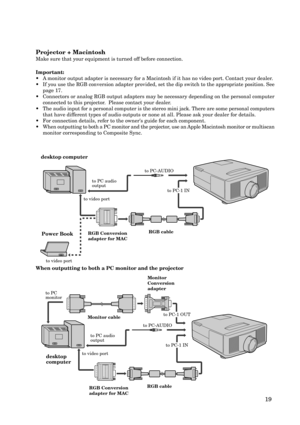 Page 1919 Projector + Macintosh
Make sure that your equipment is turned off before connection.
Important:
•A monitor output adapter is necessary for a Macintosh if it has no video port. Contact your dealer.
•If you use the RGB conversion adapter provided, set the dip switch to the appropriate position. See
page 17.
•Connectors or analog RGB output adapters may be necessary depending on the personal computer
connected to this projector.  Please contact your dealer.
•The audio input for a personal computer is the...