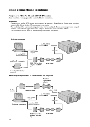 Page 2020
to PC-AUDIO
desktop computer
RGB cable
to analog RGB display 
connector
notebook computer
RGB Conversion
adapter for NEC
PC
to analog RGB
display connector
to PC audio 
outputto PC-IN1
to PC-AUDIO
desktop computer
RGB cableRGB Conversion
adapter for NEC
PC Monitor cable
Monitor 
Conversion
adapter
to analog RGB
display connector
to PC audio 
output
to PC-IN1
to PC
monitorto PC-1 OUT
When outputting to both a PC monitor and the projector
Projector + NEC PC-98 and EPSON PC series
Make sure that your...