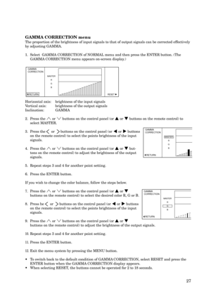 Page 2727 GAMMA CORRECTION menu
The proportion of the brightness of input signals to that of output signals can be corrected effectively
by adjusting GAMMA.
1. Select  GAMMA CORRECTION of NORMAL menu and then press the ENTER button. (The
GAMMA CORRECTION menu appears on-screen display.)
Horizontal axis: brightness of the input signals
Vertical axis: brightness of the output signals
Inclination: GAMMA
2. Press the ª or º buttons on the control panel (or { or } buttons on the remote control) to
select MASTER.
3....