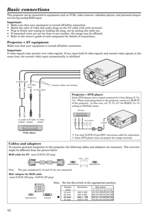 Page 1212
Cables and adapters
To connect personal computers to this projector, the following cables and adapters are necessary.  The overview
might be different from the picture below.
RGB cable for PC  (mini D-SUB 15P plug)
.
Note: The pins numbered 9, 12 and 15 are not connected.
MAC adapter for RGB cable
 (mini D-SUB 15P plug - D-SUB 15P plug)
Basic connections
This projector can be connected to equipment such as VCRs, video cameras, videodisc players, and personal comput-
ers having analog RGB input....