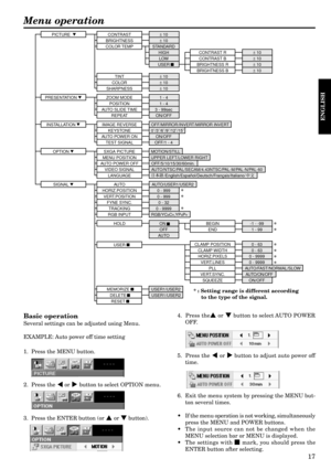 Page 1717
ENGLISH
Basic operation
Several settings can be adjusted using Menu.
EXAMPLE: Auto power off time setting
1.  Press the MENU button.
2.  Press the $ or % button to select OPTION menu.
3.  Press the ENTER button (or { or } button).4.  Press the{ or } button to select AUTO POWER
OFF.
5.  Press the $ or % button to adjust auto power off
time.
6.  Exit the menu system by pressing the MENU but-
ton several times.
• If the menu operation is not working, simultaneously
press the MENU and POWER buttons.
• The...