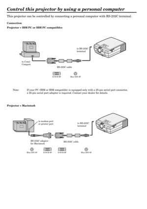 Page 39Control this projector by using a personal computer
This projector can be controlled by connecting a personal computer with RS-232C terminal.
Connection
Projector + IBM PC or IBM PC compatibles
RS-232C cable
to RS-232C
terminal
to Com1
Comport
D-SUB 9PMini DIN 8P
Note: If your PC (IBM or IBM compatible) is equipped only with a 25-pin serial port connector,
a 25-pin serial port adapter is required. Contact your dealer for details.
RS-232C cable
to RS-232C
terminal
RS-232C adaptor
for Macintosh
to modem...