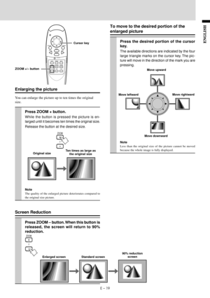Page 21E – 19
ENGLISH
Enlarging the picture
You can enlarge the picture up to ten times the original
size.
Press ZOOM + button.
While the button is pressed the picture is en-
larged until it becomes ten times the original size.
Release the button at the desired size.
ZOOM
Note
The quality of the enlarged picture deteriorates compared to
the original size picture.
Screen Reduction
Press ZOOM – button. When this button is
released, the screen will return to 90%
reduction.
ZOOM
              
Original sizeTen...