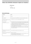 Page 34E – 32
Condition
OFF
On Continually
Flashing Very Rapidly (On and off
in a cycle of 1 sec.)
Flashing Rapidly
(On and off in a cycle of 4 sec.)
Flashing Slowly (On and off in a
cycle of 8 sec.)
Flashing Very Slowly (On and off in
a cycle of 12 sec.)Status
Normal
The lamp usage has exceeded 1000 hours of operation and should be replaced.
•The lamp cover is not correctly attached. Replace it correctly.
•The temperature protector has been triggered. If the room temperature is high,
move the unit to a cool...