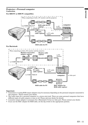 Page 11´EN – 11
ENGLISH
Connection
For IBM PC or IBM PC compatibles
to monitor 
port
computer
PC audio 
cable (option)
RGB cable for PCRGB cable for PC
(option)
to AUDIO IN
to PC audio 
outputto PC 
monitor
to COMPUTER
 IN
to COMPUTER OUT
When outputting to both a PC monitor and the projector.
For Macintosh
to video portcomputer
MAC adapter for
RGB cable (option) Monitor Conversion
adapter (option)
RGB cable for PCMonitor cable
(option)
to AUDIO IN
to PC audio 
output
to COMPUTER IN
to COMPUTER OUT
123456
ON...