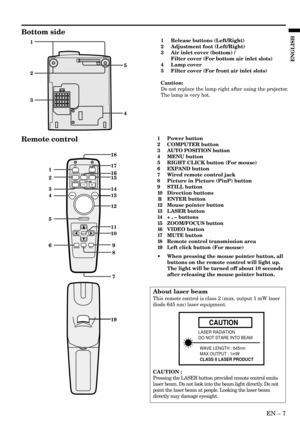 Page 7EN – 7
ENGLISH
Bottom side
About laser beam
This remote control is class 2 (max. output 1 mW laser
diode 645 nm) laser equipment.
LASER RADIATION
DO NOT STARE INTO BEAM
WAVE LENGTH : 645nm
MAX OUTPUT : 1mW
CLASS II LASER PRODUCT
CAUTION
1
3 2
4 51 Release buttons (Left/Right)
2 Adjustment foot (Left/Right)
3 Air inlet cover (bottom) /
Filter cover (For bottom air inlet slots)
4 Lamp cover
5 Filter cover (For front air inlet slots)
Caution:
Do not replace the lamp right after using the projector.
The lamp...