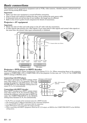 Page 10EN – 10
Basic connections
This projector can be connected to equipment such as VCRs, video cameras, videodisc players, and personal com-
puters having analog RGB output.
Important:
•Make sure that your equipment is turned off before connection.
•Plug in firmly and unplug by holding the plug, not by pulling the main power cable.
•If connected units are set too close to one another, the image may be affected.
•Refer to the owners guide of each component for details of connections.
Projector + AV equipment...