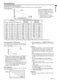 Page 9´EN – 9
ENGLISH
Installation
Orientation of the projector
Picture size can be set by changing the distance between the screen and the projector.
Front projection
To find the approximate distance
between the projector and screen:
Multiply the width of the screen
✕ 1.9 (min.) , Multiply the width of
the screen ✕ 2.4 (max.).
• Refer to the chart for recom-
mended distances in maximum
zoom and minimum zoom.
SCREEN
Front projection, ceiling mount
For ceiling mount, you need the ceiling mount kit.
Ask a...