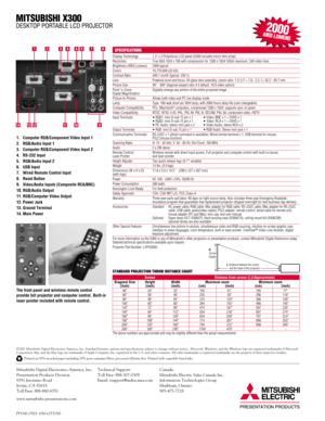 Page 2PP1041-05/01-10M-LITX300
MITSUBISHI X300
DESKTOP PORTABLE LCD PROJECTOR
SPECIFICATIONS678
9
12345
©2001 Mitsubishi Digital Electronics America, Inc. Standard features, options and specifications subject to change without notice.  Microsoft, Windows, and the Windows logo are registered trademarks of Microsoft
Corporation. Mac and the Mac logo are trademarks of Apple Computer, Inc, registered in the U.S. and other countries. All other trademarks or registered trademarks are the property of their respective...